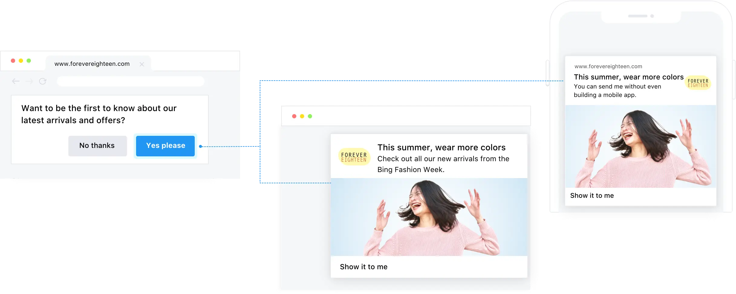 VWO Engage web push interface illustration