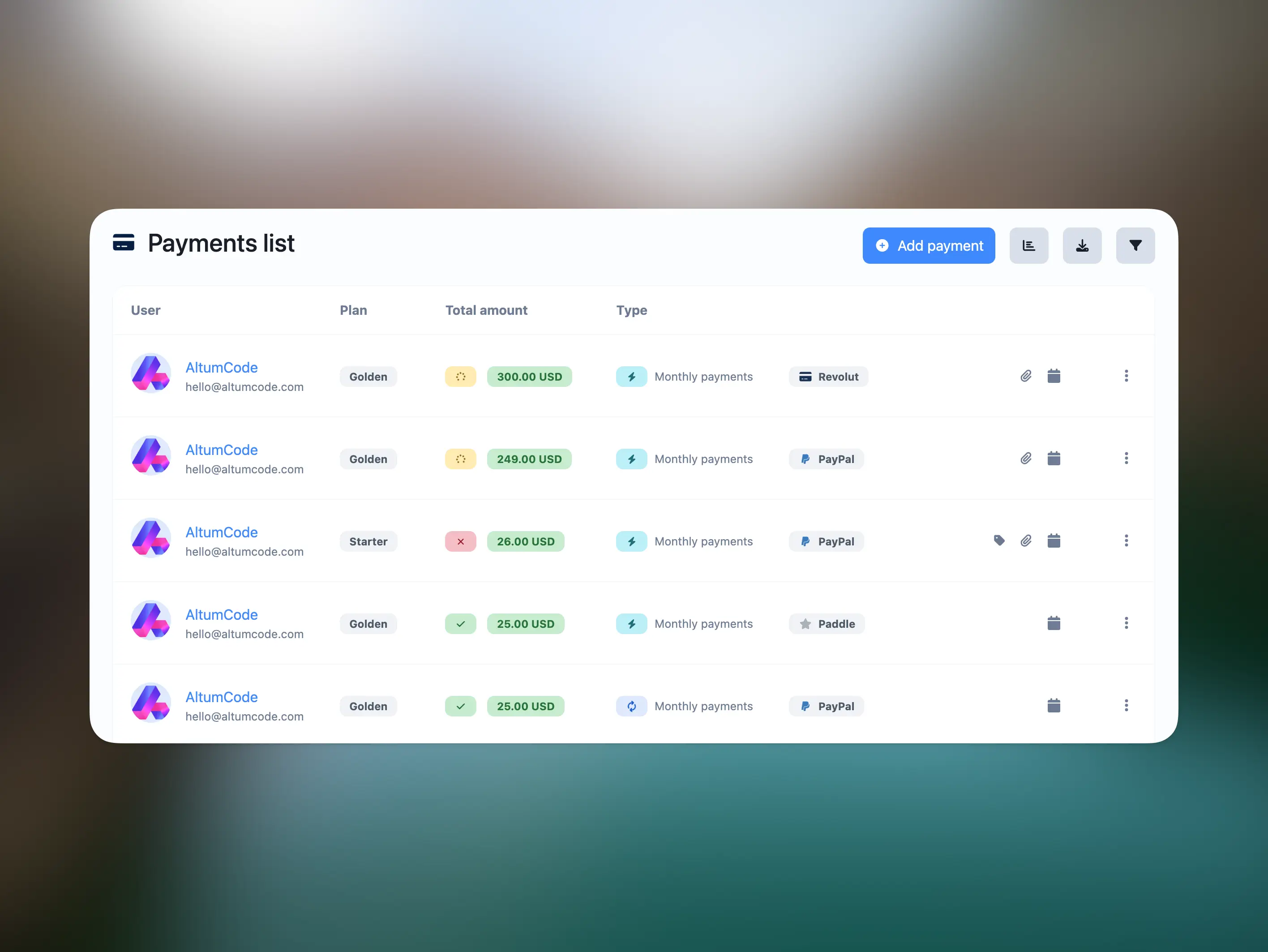 66pusher admin panel showing the last payments through the SaaS extended license