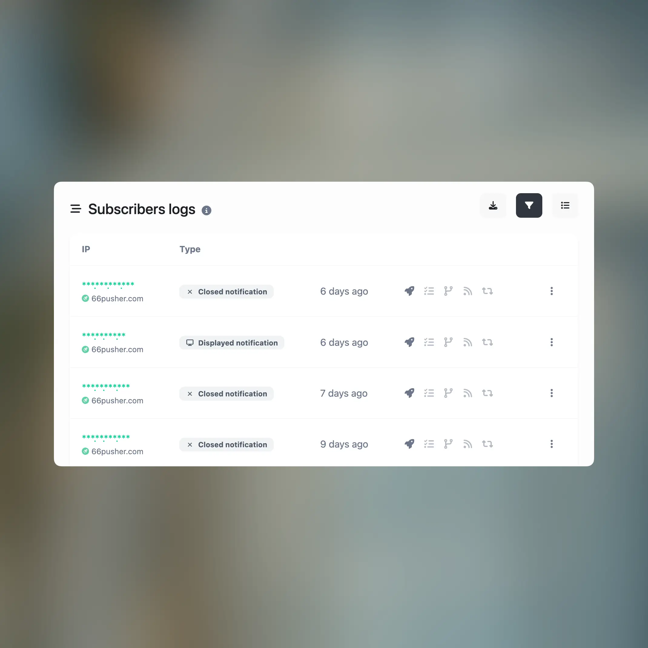 66pusher subscriber notification activity logs