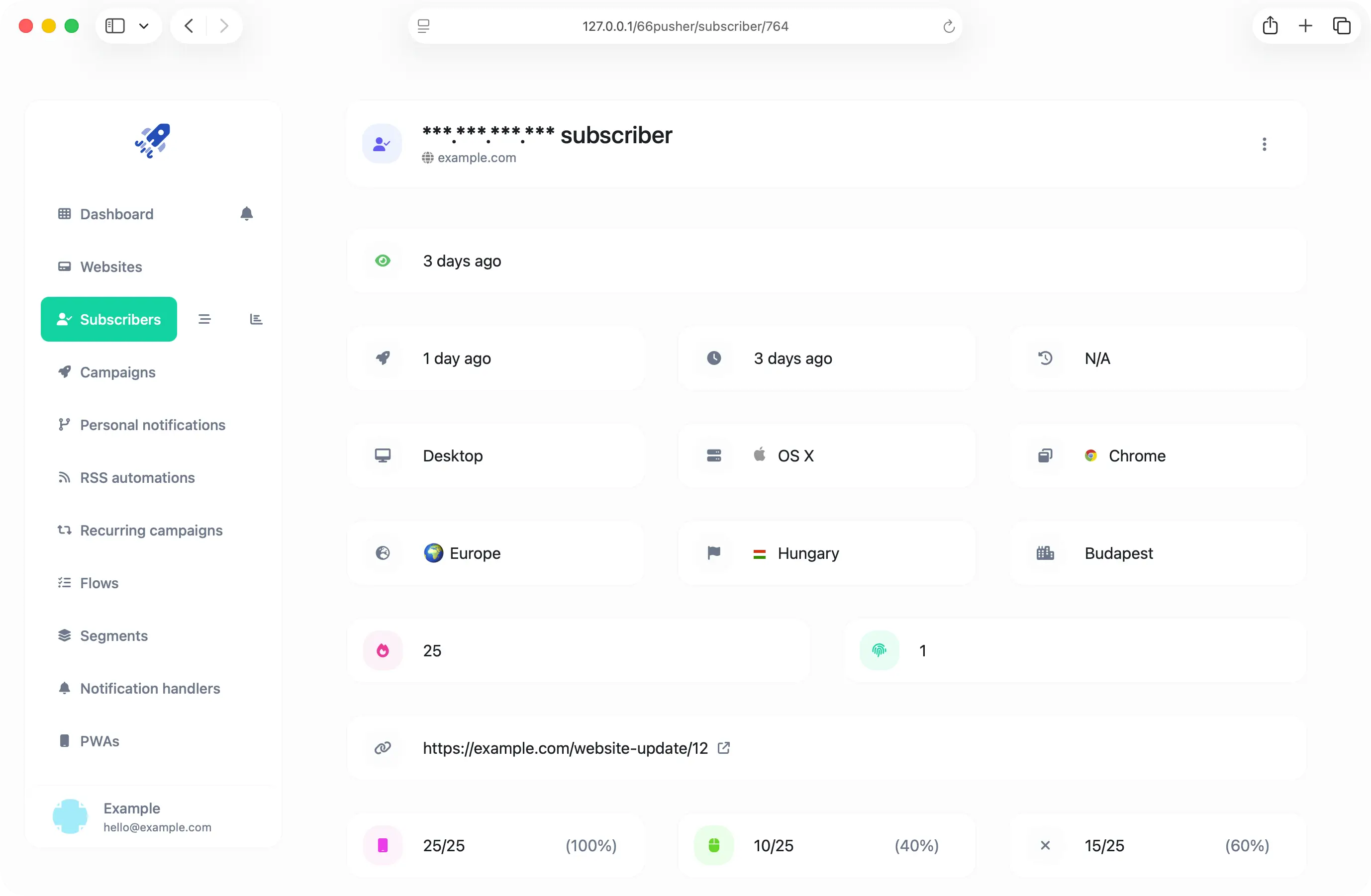 66pusher subscriber profile showing device, browser, location & engagement details