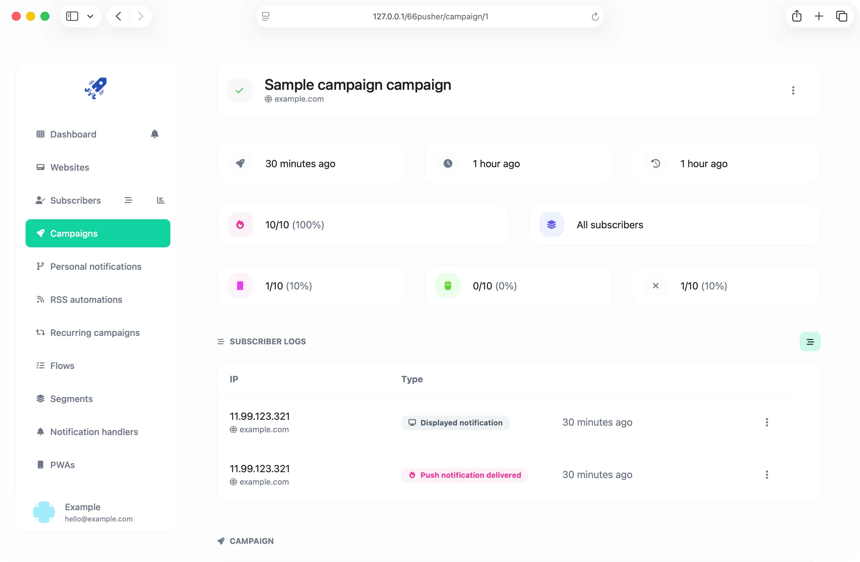 66pusher campaign report showing delivery stats and subscriber logs